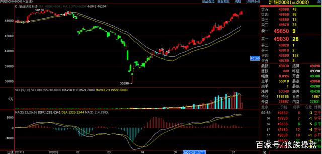 三亿体育手机版-四川广安:守一江碧水护一片蓝天(图1) 三亿体育手机版