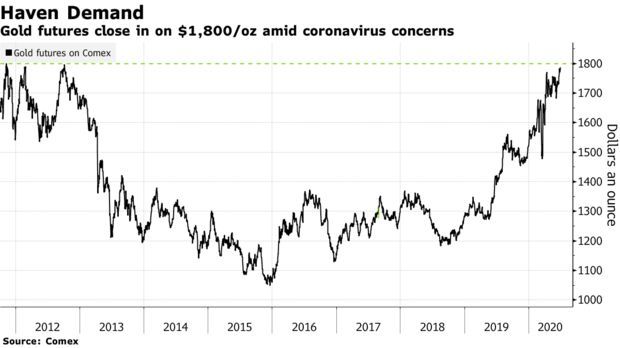 三亿体育手机版:《寒霜朋克》公布游戏新演示 建造赛博朋克城市(图3) 三亿体育官网