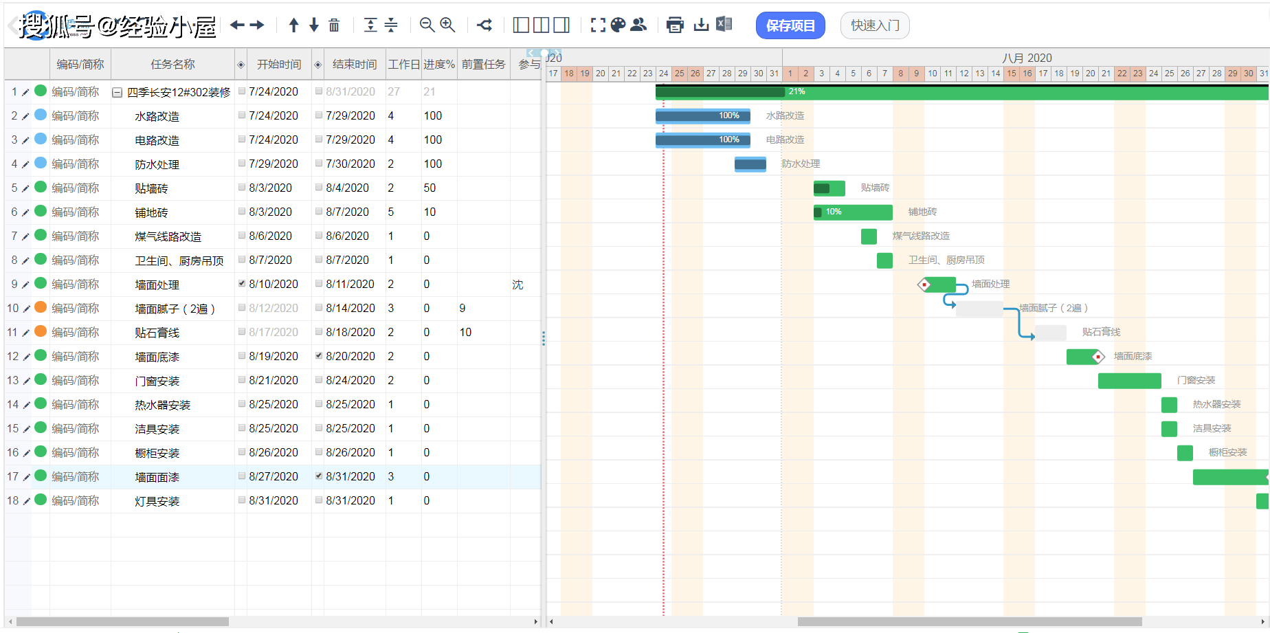 如何应对项目规模变换治理“三亿体育”(图4)
如何应对项目规模变换治理“三亿体育”(图4)